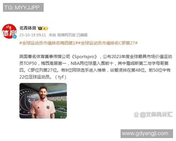 日本足球明星财富排行榜揭晓谁是最具价值的球员