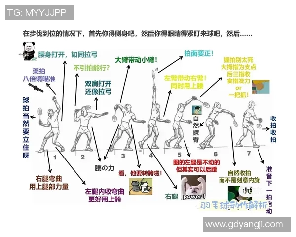 成都羽毛球队转换打法的深度解析与战术创新探讨